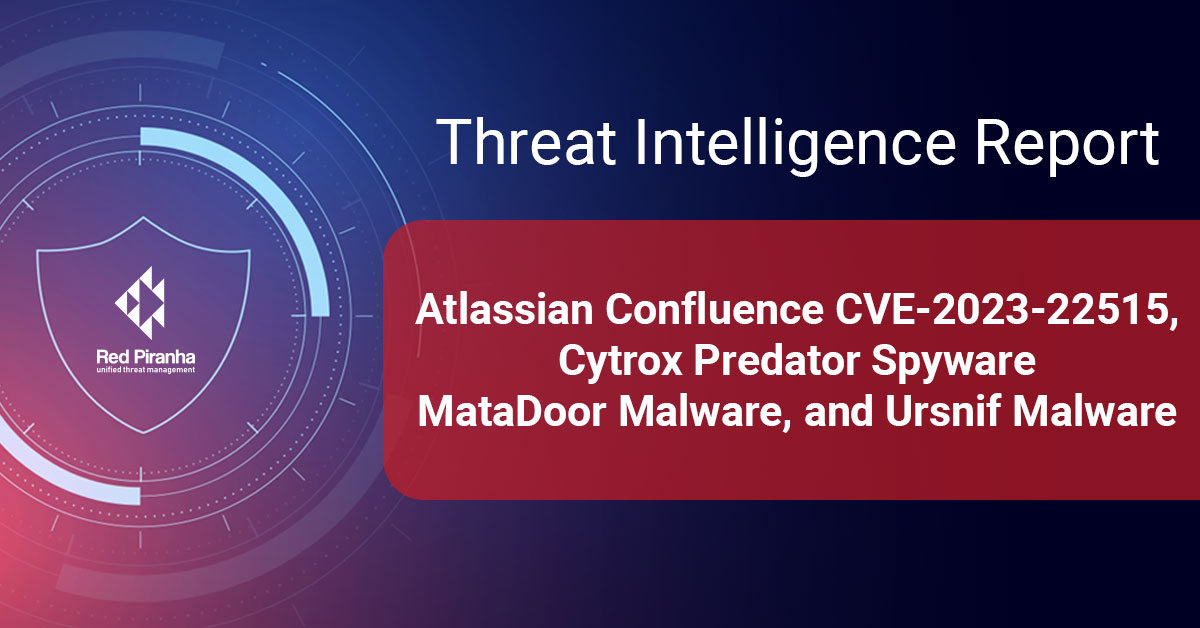 Threat Intel Banner