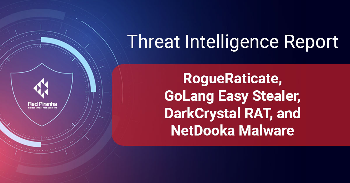 Threat Intel Banner