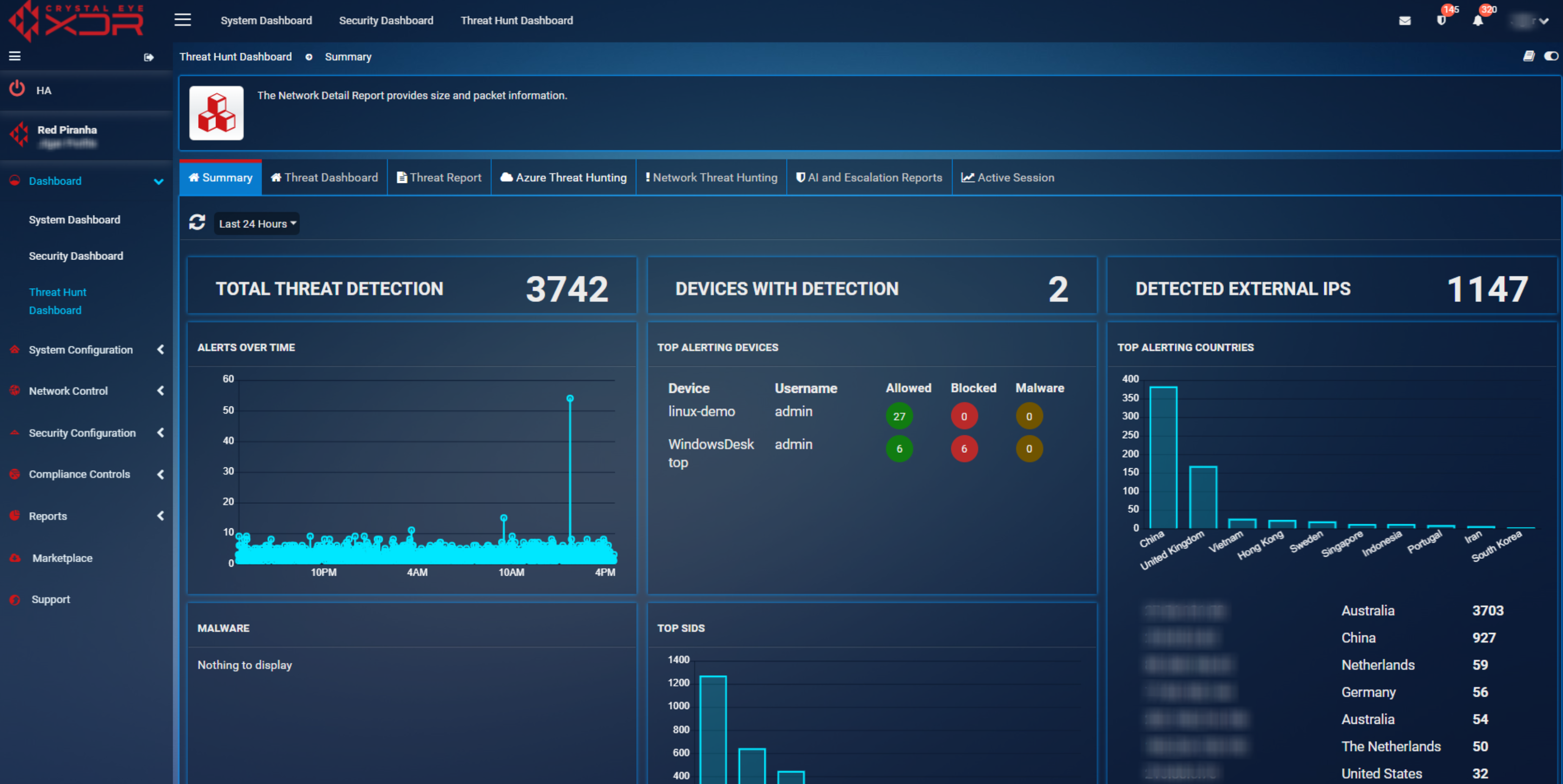 Threat Hunt Dashboard