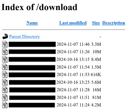 Index of download