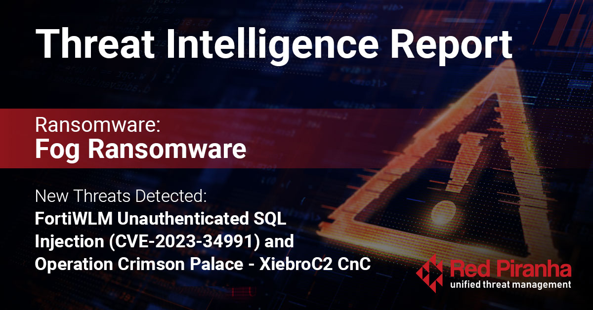 Threat Intel Report Banner