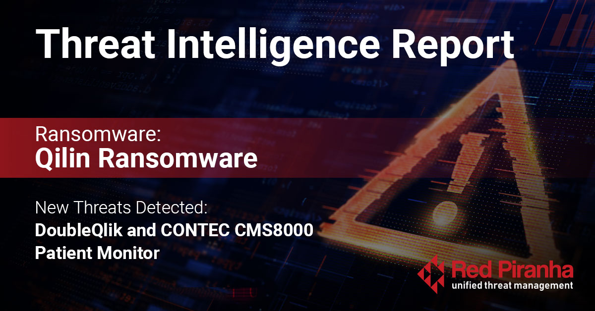 Threat Intel Report Banner