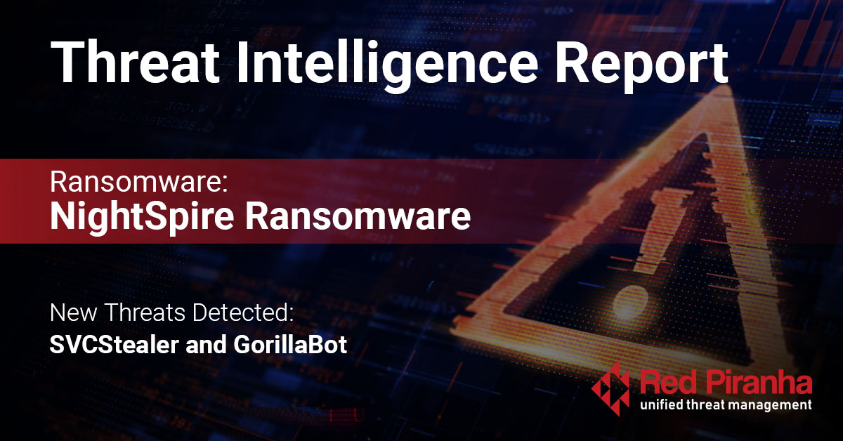 Threat Intel Report Banner