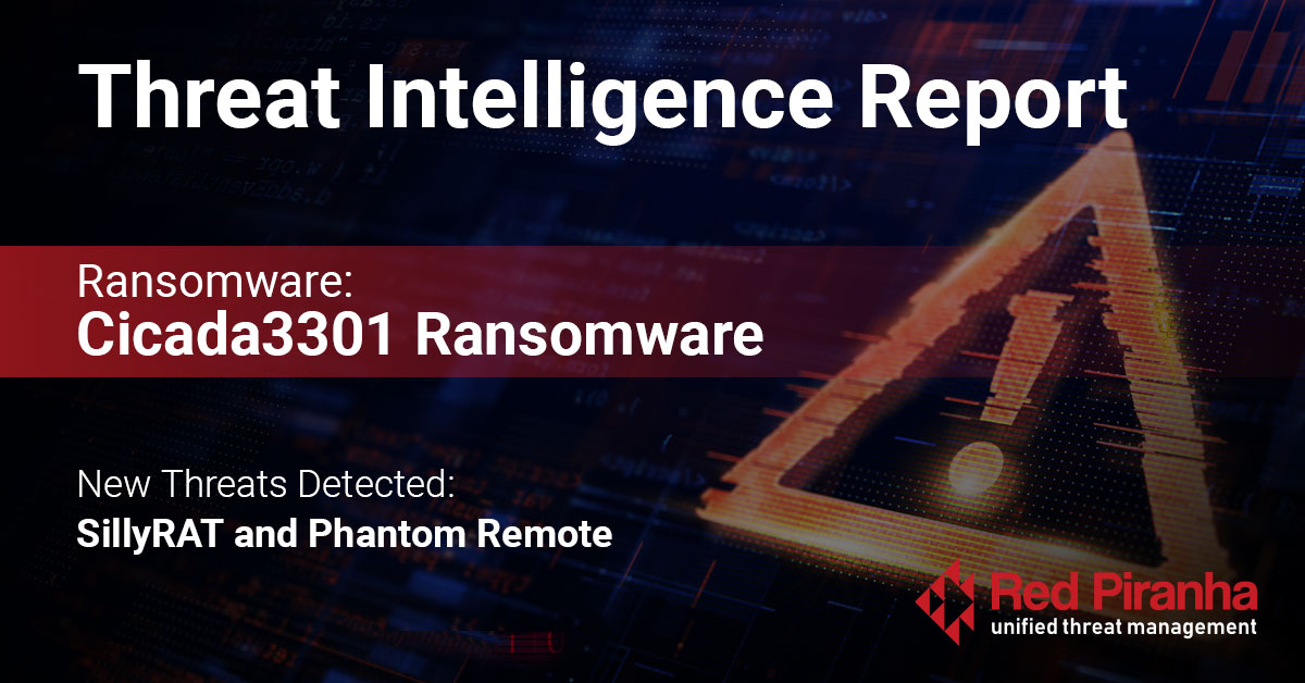 Threat Intel Report Banner