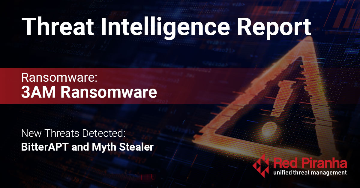 Threat Intel Report Banner