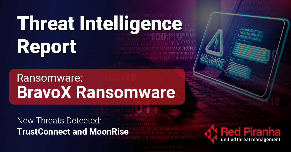 Threat Intel Report Banner