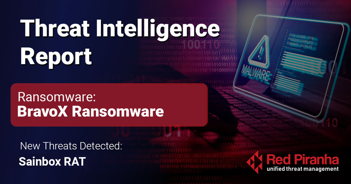 Threat Intel Report Banner