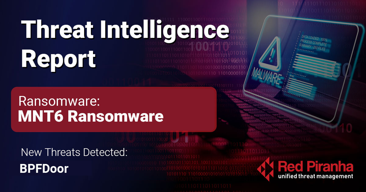 Threat Intel Report Banner