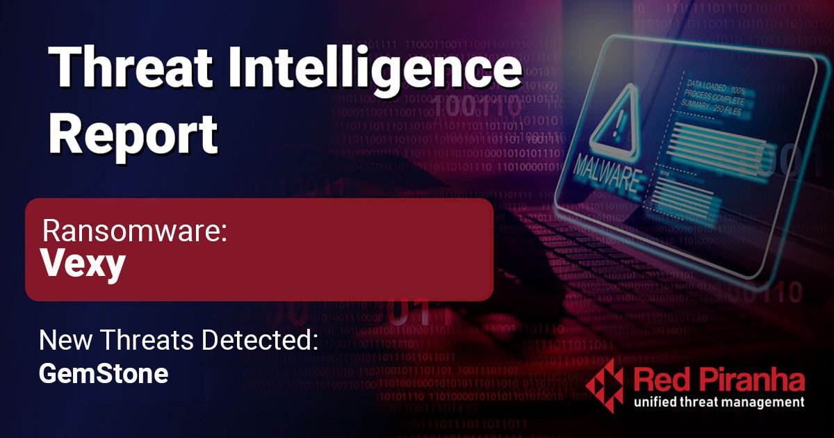 Threat Intel Report Banner