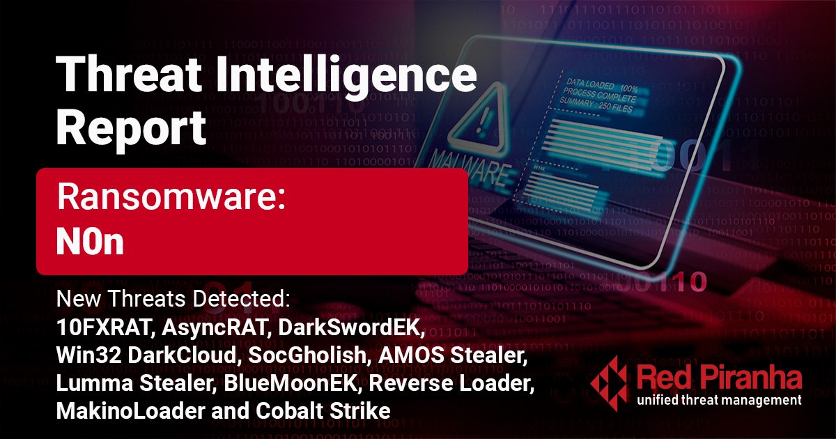 Threat Intel Report Banner