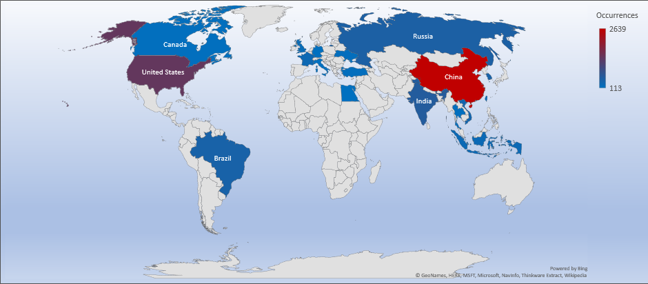 Cyber Security Threat Geolocations October 14-20 2019