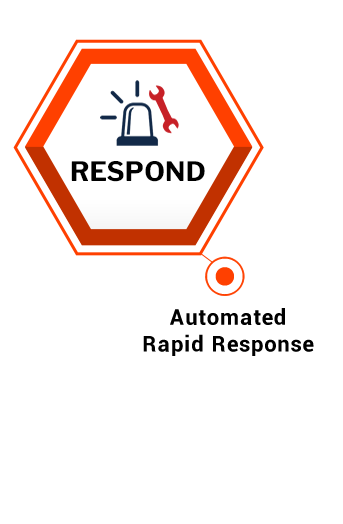 Automated Rapid Response