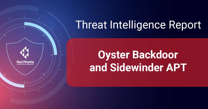 Threat Intel Report Banner