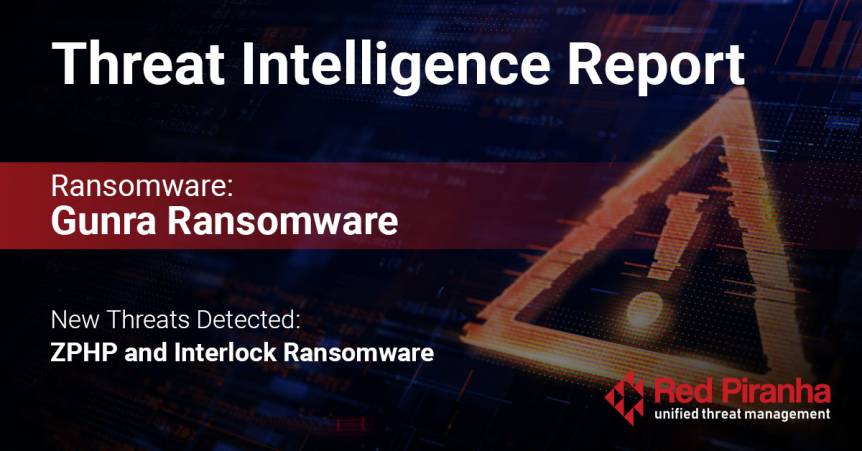Threat Intel Report Banner