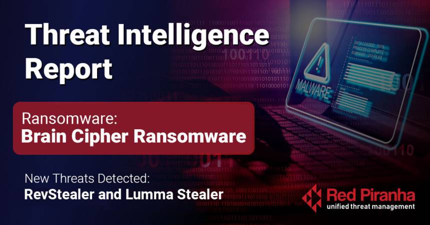 Threat Intel Report Banner