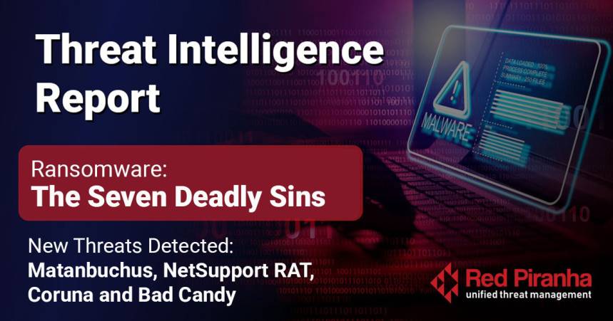 Threat Intel Report Banner