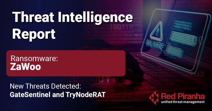 Threat Intel Report Banner