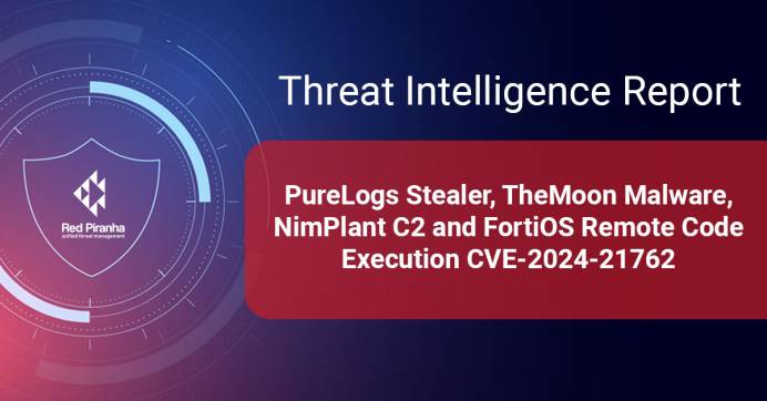 Threat Intel Banner