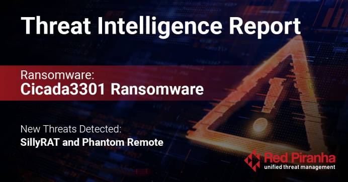 Threat Intel Report Banner