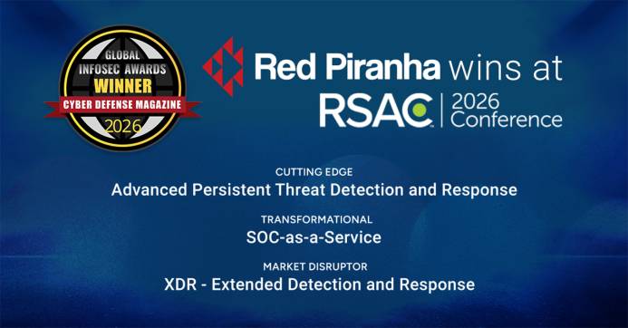 Red Piranha Wins Global InfoSec Awards RSA 2026