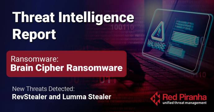 Threat Intel Report Banner